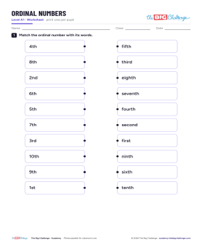 Ordinal Numbers