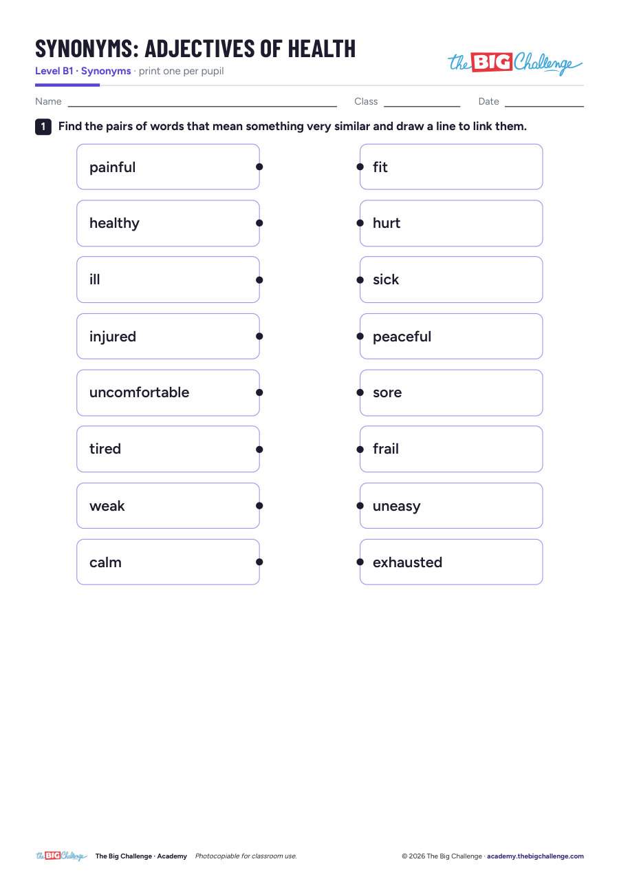 Adjectives of Health - B1 Synonyms