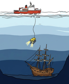 Look Closer 4eme: Into the ice: Finding the Endurance, episode sheets - Exercises public_resources.teaching_resource