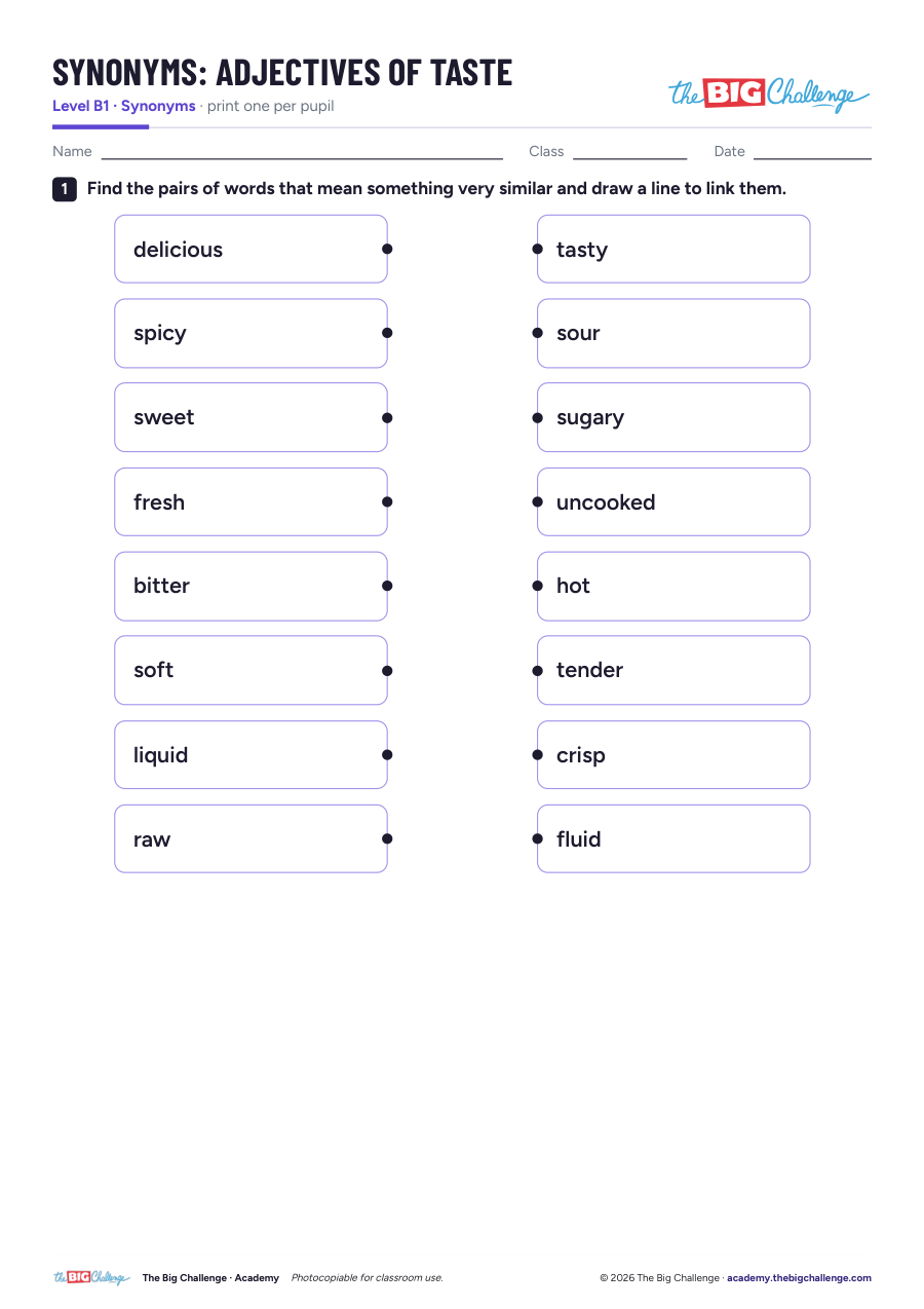 Adjectives of Taste- B1 Synonyms