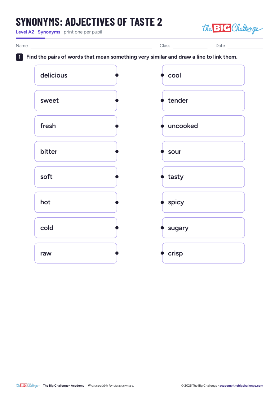 Adjectives of Taste- 2 - A2 Synonyms