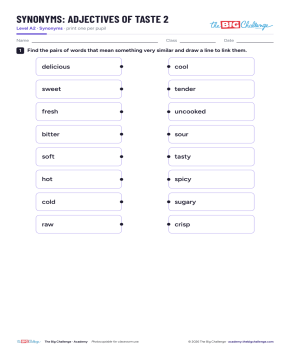 Adjectives of Taste- 2 - A2 Synonyms - Exercises public_resources.teaching_resource