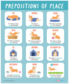 Prepositions of place