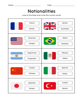 Nationalities